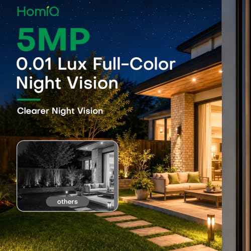 HomiQ 4G 5MP Solar Window Security Camera Wireless,Built-in SIM,Full-Color Night Vision, Human Detection, 126° Wide View, Two-Way Audio,APP Control for Home & RV - image 4