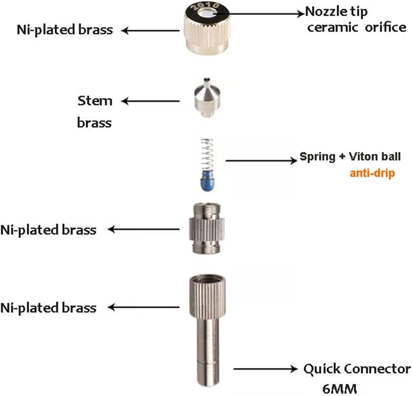 20PCS Brass Misting Nozzles with 1/4'' Tees for Outdoor Cooling Mister System, Fog Nozzles Garden Spray Atomizing Nozzle for Landscaping, air humidification, 6MM Quick Connector (Size : 0.7mm)