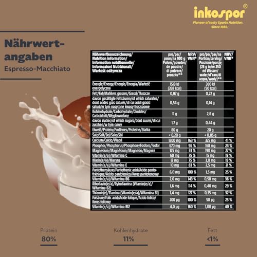 Inkospor Active Pro 80 Protein Shake, Espresso-Macchiato, 500g