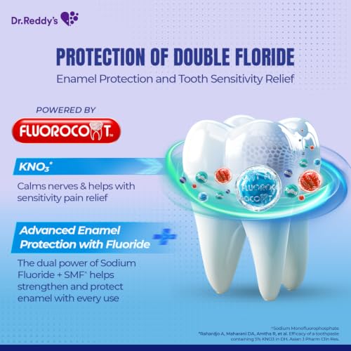 Image of Dr Reddy's Senquel F - Fast Sensitivity Relief Toothpaste 50gm