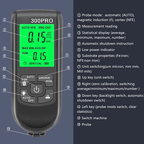 Medidor digital de espesor de pintura Focket miniatura 3