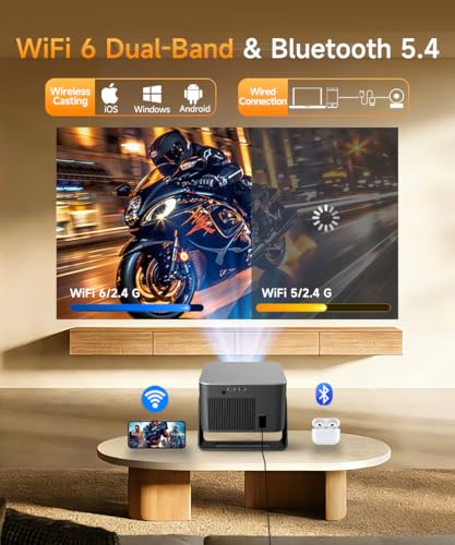 Magcubic Mini Beamer Native 1080P, 600 ANSI, Unterstützt 4K/8K, Android 14 WiFi 6 Bluetooth 5.4, Autofokus, 180° Drehbar, Tragbarer Smart Projektor mit 12W Lautsprecher, Heimkino Outdoor, HY350 Max