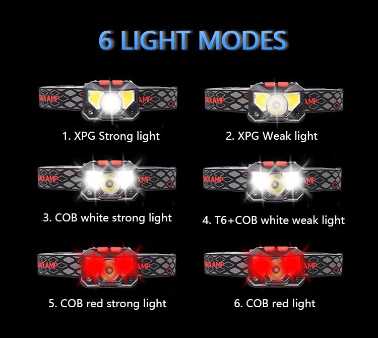 Wiederaufladbare Stirnlampe, 800 Lumen, superhelle LED-Scheinwerfer mit rotem und weißem Licht und Bewegungssensoren, 6 Modi der Arbeitsleuchten für drinnen und draußen, Notsituationen