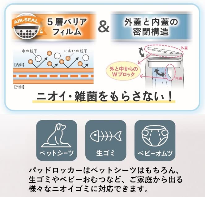 Amazon.co.jp: ペッツバリュー パッドロッカー本体 : 文房具・オフィス用品