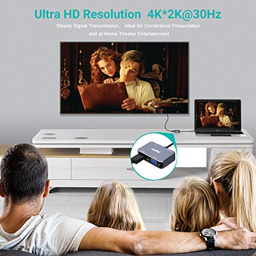 Usb C To Hdmi Multiport Adapter, Atolla Usb C To Hdmi Adapter 4K@30Hz Hdmi Port + 1080P Vga Port + Usb 3.0 High Speed Port + 60W Power Delivery Port For Macbook Pro 2019/2018 And More Type C Device #TOP1