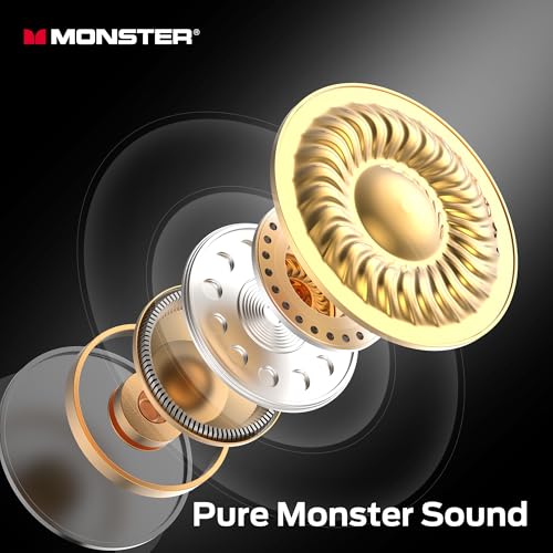 monster n lite 208 review