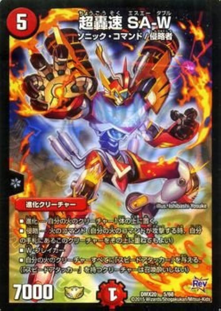 デュエマ 絶対デュエマ PSA9 20周年プロモ 状態A-〕Thank you for Duel Masters 20th!!(絶対デュエマ