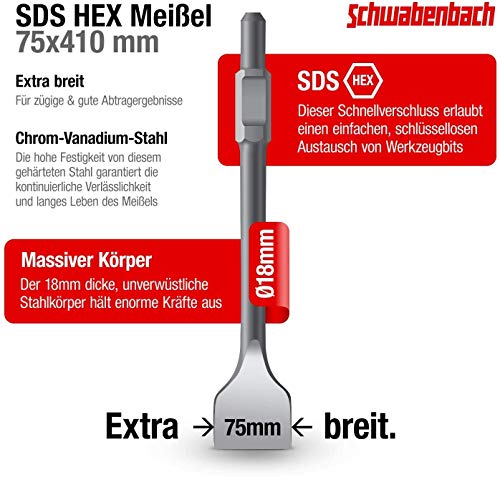 SCHWABENBACH ® SDS HEX Meißel 75 x 410mm - Ideal zum Abtragen von Beton & Mauerwerk - SDS Sechskant Extra Gehärtete Spitze - Abstemmen mit Abbruchhammer Stemmhammer - Spatmeißel - Asphaltmeißel