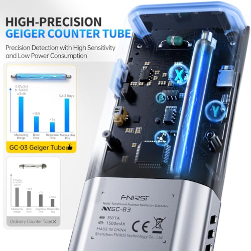 Detector Electromagnético y Medidor de Radiación 3 en 1 GC-03 miniatura 4
