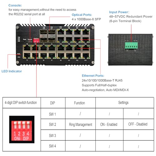 Image of 24 Port PoE L2+ Managed Gigabit Ethernet Switch with 4 SFP Slots, Industrial Hardened Network Fiber Switch Support 48~57VDC,6KV Lightning Protection,-40F to 176F Wide Operating Temperature