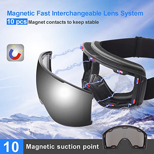 Exp Vision Ski Goggles Anti Fog Magnetic Snow Goggles, Otg Toric Snowboard Goggles For Men Women Uv Protection, Frameless, Interchangeable Lens(Silver) #TOP2