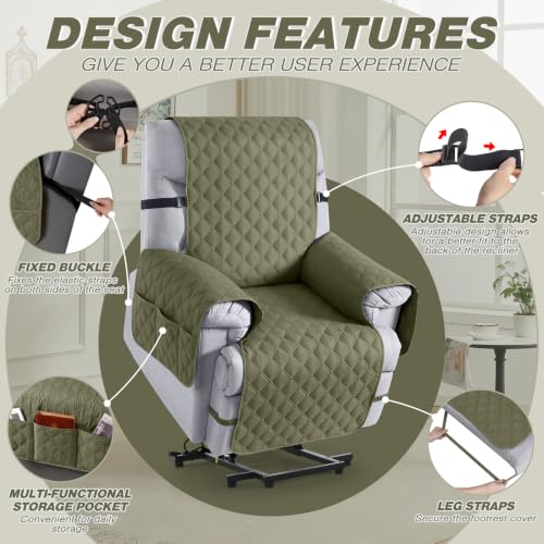 Image of TAOCOCO 100% Waterproof Recliner Chair Covers Reversible 22 inch, Gray Green