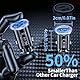 Zigarettenanzünder USB Ladegerät, 24W/4.8A Usb Zigarettenanzünder Adapter 2-Port USB Auto Adapter Kfz Ladegerät Autoladegerät Zigarettenanzünder für USB-Kompatible Geräte für iPhone, iPad Air, Samsung