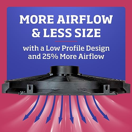 Flex-a-lite Flex-Wave LoBoy Electric Fan, Puller Fan, 16 Inches (238/105390) by Flex-a-lite - Image 4
