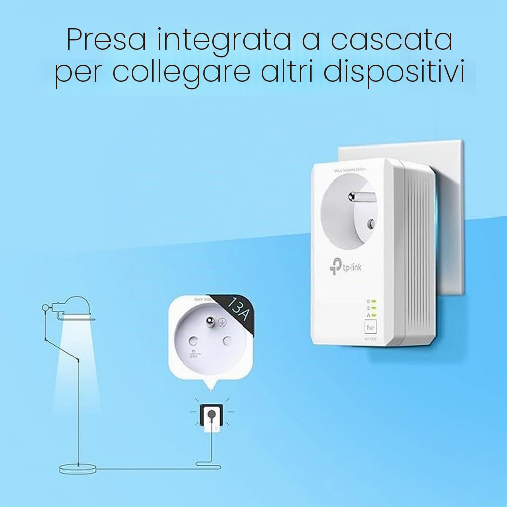 TP-Link CPL 1000 Mbps, 1 porta Gigabit e presa integrata, confezione da 2 CPL - ideale per godere del servizio multi-TV a casa, compatibile con tutte le Box, TL-PA7017P KIT(FR)