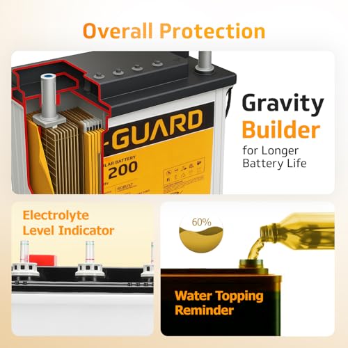 Image of V-Guard Prime 1150 Pure Sinewave 1000VA Inverter with VT 200 Tall Tubular Battery Combo | High Backup Performance | Tubular Plate Technology | 3-Year Inverter Warranty | 36+24 Months Battery Warranty