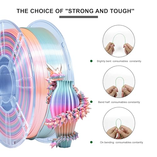 Image of iBOSS Candy Rainbow PLA Plus 1.75mm for 3D Printer + /- 0.02mm, 1kg (2.2LBS) /Spool, PLA+ Filament 1.75mm Rainbow 3D Printer Multicolor Filament, Strong Toughness Color Change Filament
