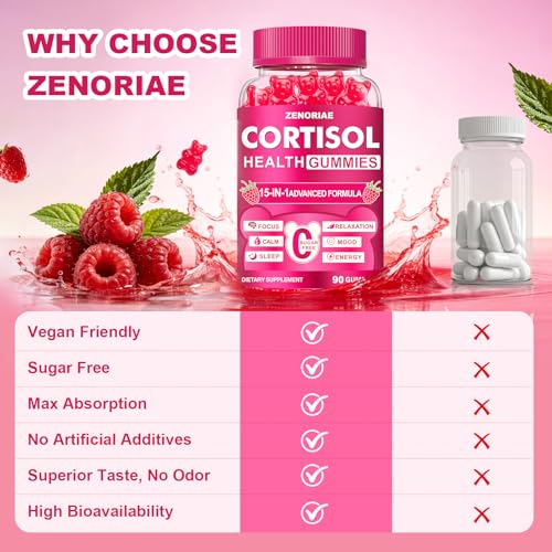 Zenoriae Sugar Free Cortisol Gummies