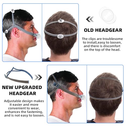 Image of Upgraded CPAP Headgear Strap Compatible with Airfit P10 / N30, Replacement Headgear for AirFit N30, Comfort Elastic Adjustment Straps P10 Headgear, Quick-fit Design Airfit N30i Headgear (Blue)