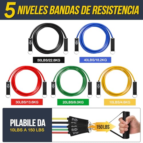 Miniatura 2 de Fokky Gomas Elasticas Musculacion 150LBS, 5 Niveles de Bandas Elasticas