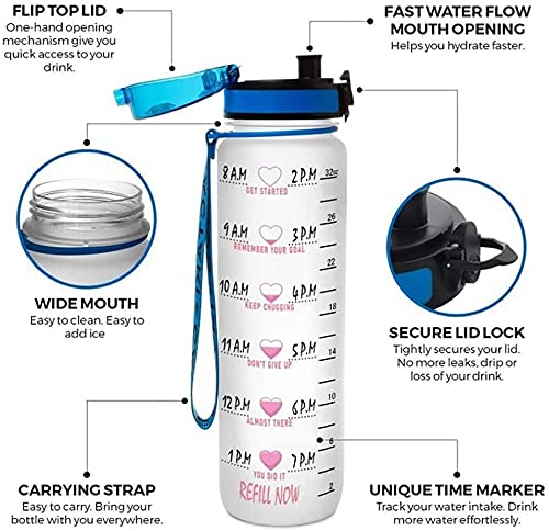 64Hydro 32Oz 1Liter Motivational Water Bottle With Time Marker & Removable Strainer Flip Top Leakproof Durable Bpa Free Non-Toxic For Home Work Gym Fitness Sports - Beach Flip Flop Ocean Sea Summer #TOP5