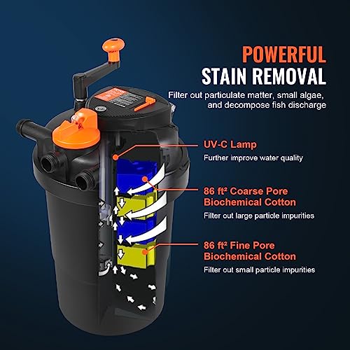 Vevor SWGLQ-2000 Bio Pressure Pond Filter, Up To 2000 Gallons, With 13W Uv-C Light, 1840 Gph, Pressurized Biological Pond Filter System Filtration Equipment thumb #3