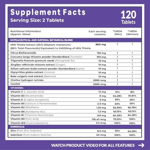 Image of Carbamide Forte Liver Detox Supplement with Milk Thistle | 800mg Milk Thistle Extract (30:1) | Liver Detox Tablets with Added Multivitamins & Amino Acids - 10 Veg Tablets