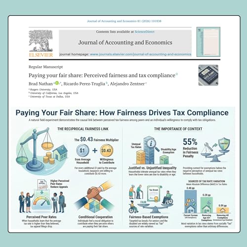 Paying your fair share (Nathan et al 2026) | FT50 JAE