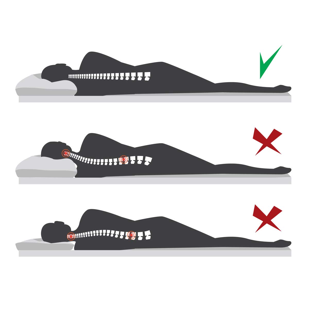 Cuscino da Viaggio Viaggio – Cuscino Ortopedico in Memory Foam per Dormire su Schiena e Fianchi, 40 x 25 x 10 cm