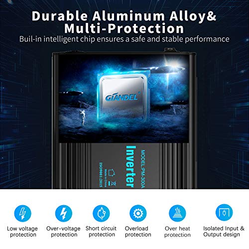 300W Power Inverter DC 12V to AC 120V Car Power Converter Adapter with 2x2.4A USB Ports and LED Display Dual AC Outlets【3YRS Warranty】