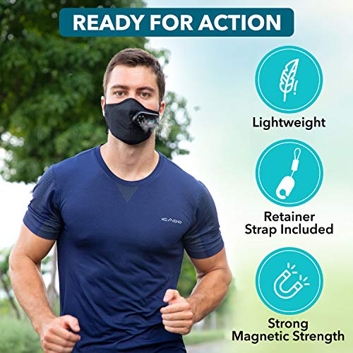 Divinair Face Mask With Fan - Reusable Breathable Masks thumb #4