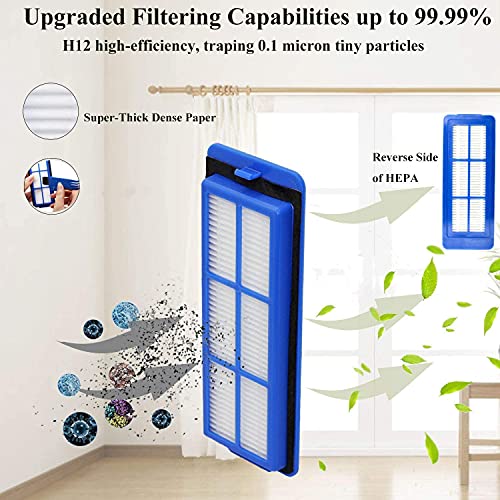 Rongju Replacement Parts For Eufy 11S Max, Accessories Kit For 15C Max, 30C Max, G30, G30 Edge, G30 Hybrid Robotic Vacuum Cleaner, Includes 12 Side Brushes, 6 Filters, 2 Roller Brush, Not For 11S #TOP4