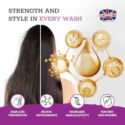 RONNEY Hair Growth Shampoo w/L-Arginine Complex - Professional Hair Loss Treatment for Women & Men - Natural Thickening Shampoo for Fine Brittle & Thinning Hair - Stimulate & Nourishe Scalp - 300 ml - Image 4