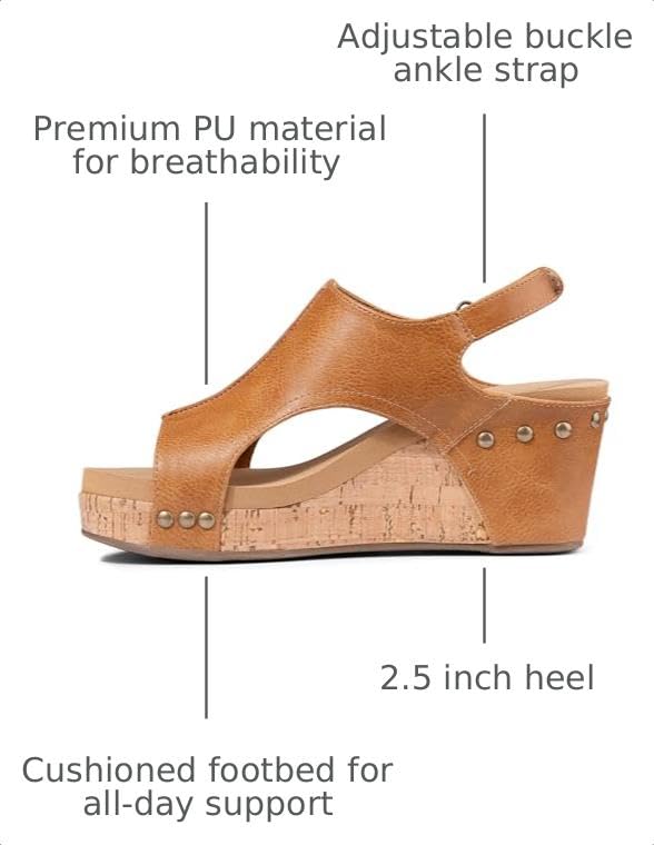 Image of PARTY Women's Wedge Sandals With Buckle Ankle Strap for Dressy Summer