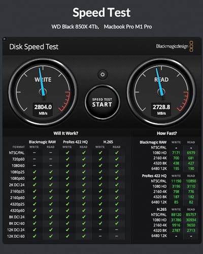 GiGimundo 40Gbps M.2 NVMe SSD Enclosure, Aluminum M.2 Enclosure with Cooling Fan, Support USB4/TB4, UASP & TRIM, SSD Enclosure Compatible for MacBook/Mac Data Transfer, Support SSD 2280 M-Key, Grey - Image 5