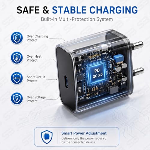Image of SB 45W Fast Charger Type C to C Cable, PD 3.0 Super Fast Charging 2.0 Compatible for Samsung Galaxy S24 Ultra S23 S22 Plus A Series, USB C Wall Charger Adapter with Cable
