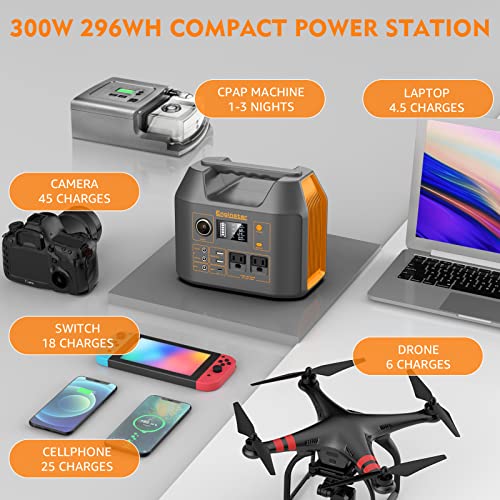 EnginStar Portable Power Station, 300W 296Wh Power Bank with 110V Pure Sine Wave AC Outlet for Outdoors Camping Travel Hunting and Emergency, 80000mAh Backup Battery Power Supply for CPAP Machine