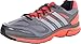Adidas Mens Supernova Sequence 6 Running Shoes