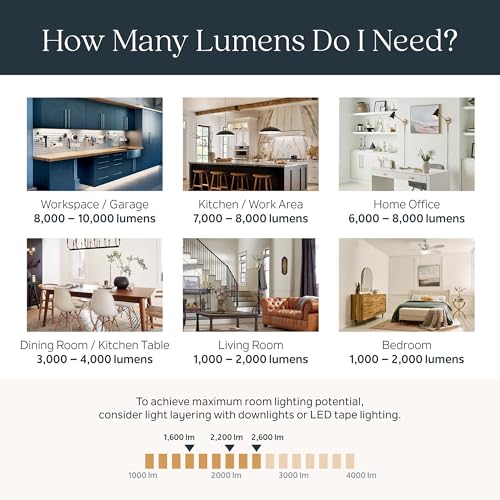 Image of Kichler Farum 26 inch 3-Light Bathroom Vanity Light Fixture with Opal Glass in Champagne Bronze for Mirror, Modern Wall Mount Over Single or Double Vanity (26 inch W x 9.5 inch H), 55155CPZ