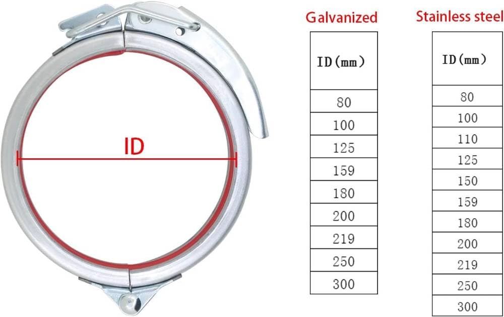 Schnellspanner Spannring 125 mm für Absaugrohre und Kanalsysteme
