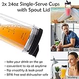 Revorit Blender Replacement Parts for Ninja