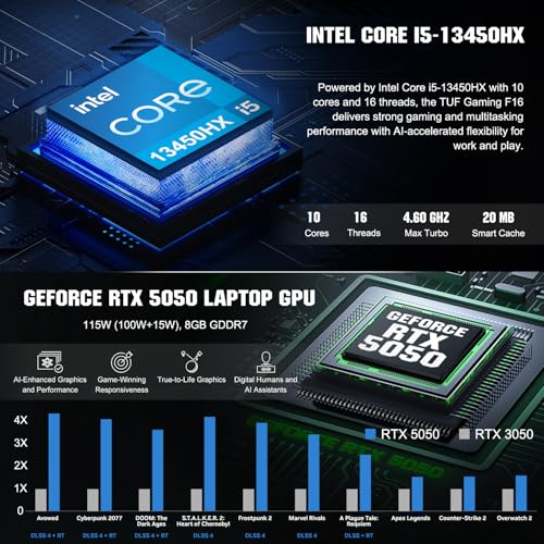 TUF F16 RTX 5050 VR-Ready Gaming Laptop, 16" FHD+(1920x1200) 165Hz, Intel i7-14650HX, NVIDIA RTX 5050, 32GB DDR5, 1TB SSD, RGB retroilluminato KB, Webcam FHD, MUX Switch con NVIDIA Advanced - Notebook - Immagine 2