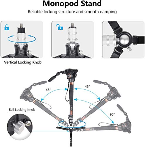 Tabletop Mini Tripod, Cayer SV5 Alumunium Portable Desktop Tripod Stand with 3/8"-16 Mounting Screw for Cayer Monopods, DSLR Camera, Video Camcorder, Mobile Phone and Action Cameras
