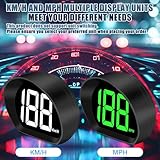 WODHMIEY GPS Speedometer MPH,Digital Speedometer For Car MPH HUD Digital LED Large Font Display USB Powered GPS Beidou Dual-Mode Chip Suitable for All Vehicles.Speed Unit KM/H(Green) - Image 2
