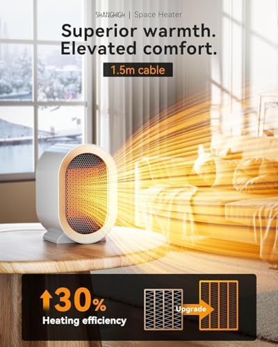 QQT 1200W Ceramic Space Heater, White - 2