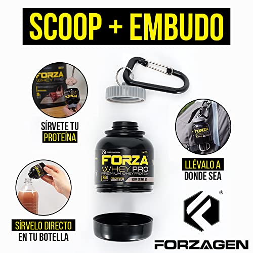 Proteínas, Imagen adicional