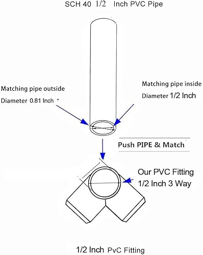 Miniatura 8 de Accesorios de PVC de 5 vías de 12 pulgada, codo cruzado de esquina de 90 grados para tubería de cobertizo de invernadero, camiseta de conexión de