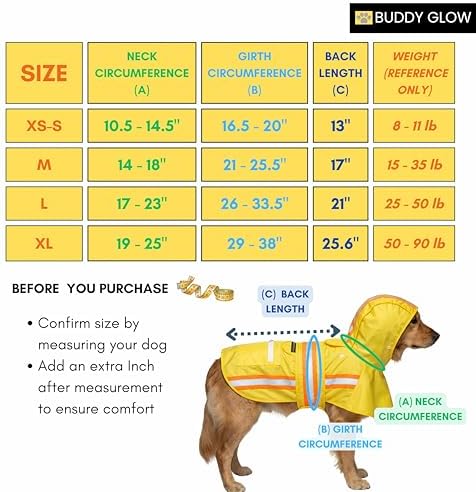 Waterproof Dog Raincoat with Two-Tone Reflective Trim, Windproof Seam-Sealed Full-Body Rain Jacket Dry Suit for Small to Extra Large Dogs – Yellow (XL) - 3