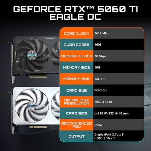 Image of GIGABYTE GeForce RTX 5060 Ti Eagle OC 16G Graphics Card, 16GB 128-bit GDDR7, PCIe 5.0, WINDFORCE Cooling System, by NVIDIA,DisplayPort & HDMI - Video Output Interface,GV-N506TEAGLE OC-16GD Video Card