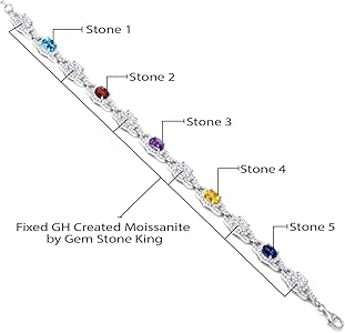 Amazon.com: Gem Stone King Customized and Personalized 5-Stone